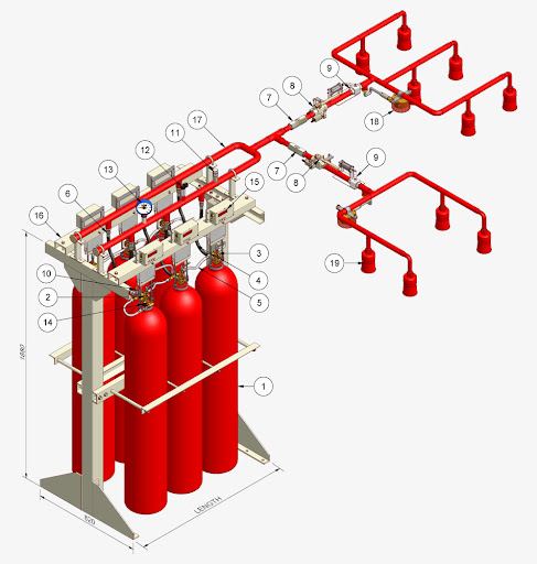 Hệ thống bình khí chữa cháy CO2